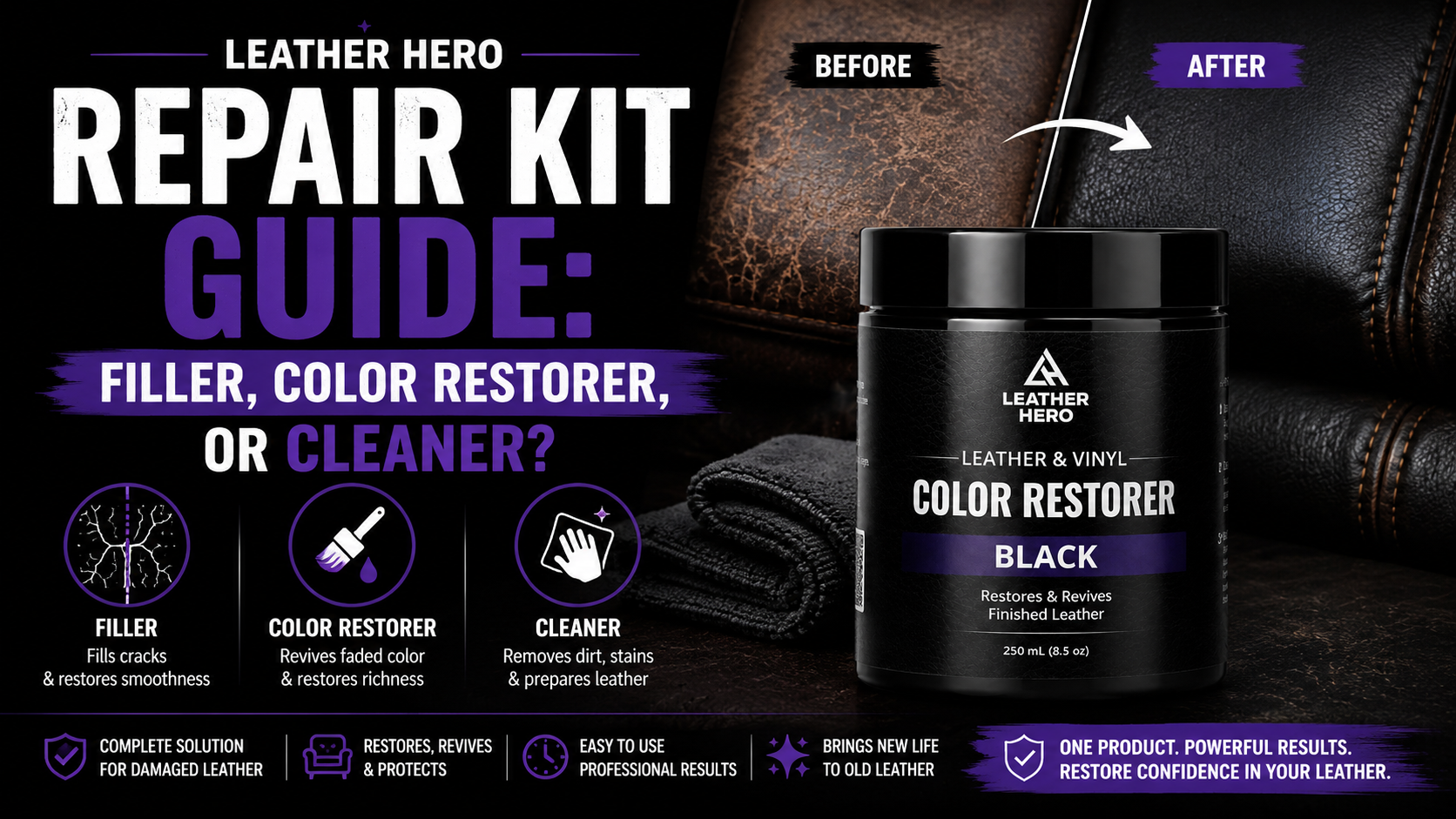 Leather Hero Repair Kit Guide: Filler, Color Restorer, or Cleaner?